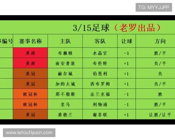 如何利用沙巴体育足球官网的赛事数据分析功能，提升你的足球竞猜准确率和获胜几率